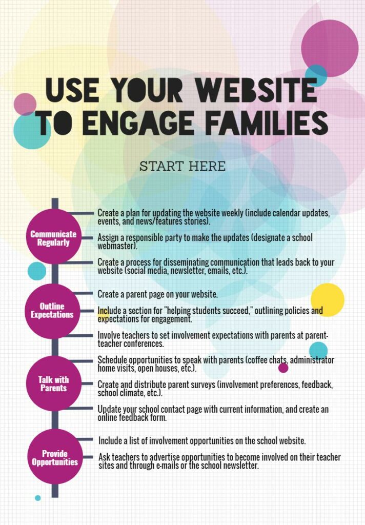 use your school website to engage families
